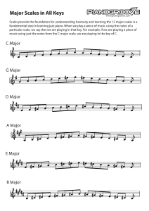 Major Scales Worksheet