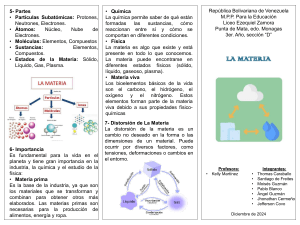 La Materia: Definición, Características y Estados