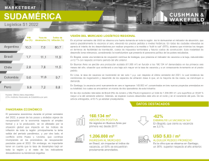 Informe Inmobiliario Logistico