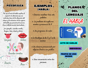 Psicofísica del Habla: Planos y Ejemplos