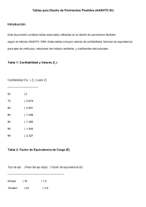 Tablas AASHTO 93