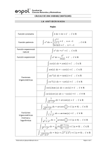 2024 I PAO CUV Clase 15 1 Preliminares sobre antiderivadas