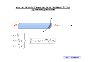 ANALISIS DE DEFORMACIONES