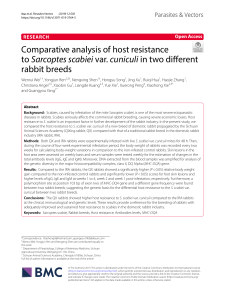 Rabbit Scabies Resistance: Breed Comparison & MHC-DQA Analysis