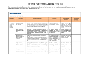 1 INFORME TECNICO PEDAGOGICO 2023