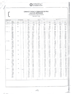 TABLA PARA DISEÑO DE SECION TOTAL ESTRUCTURAS METALICAS (RESIST. DE MATERIALES)