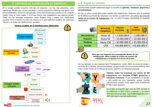 Clasificación de Empresas: Tamaño, Sector, Propiedad y Más