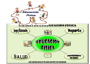 los pilares de la educacion fisia