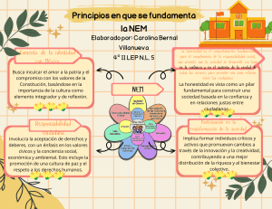 Principios NEM: Diagrama Conceptual de la Nueva Escuela Mexicana