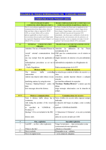 RESUMEN-DE-FRASES-NORMALIZADAS-DEL-STANDARD-MARINE