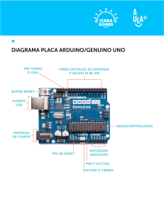 LCK01 Diagrama-placa