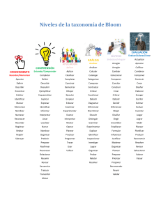 Taxonomía de Bloom: Niveles y Verbos de Acción