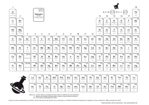 TABLA PERIODICA