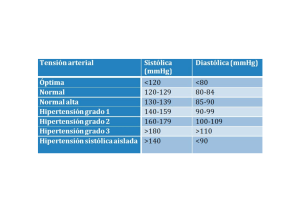 TENSION ARTERIAL