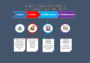 Causas y Clasificación de Problemas de Aprendizaje