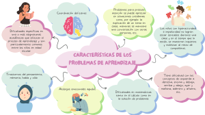 Características de los Problemas de Aprendizaje en Niños