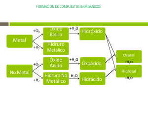 quimica sustancias