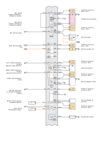 Esquema Diagrama Eletrico Onix 14 de reles e fusiveis externos