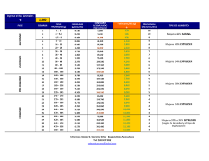 toaz.info-tabla-de-consumo-de-peces-italcol-pr 451c98f43e98a9be1818af72732ece0d