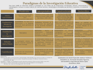 Actividad 5 Tabla comparativa escuelas de pensamiento