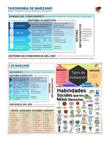 Recursos y estrategias pedagógicos. sintesis elaborados