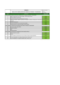 MI-F-SSOMA-05 Check List de Verificación ingreso a terceros