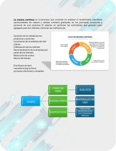 Mejora Continua y Lean Manufacturing: VSM