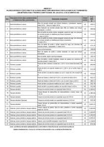 Valores-de-obras-complementarias-2025