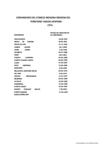 COMUNIDADES DE CITYA EJE CAQUETA (1)