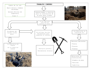 MAPA CONCEPTUAL POZO TIRADOR