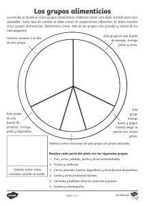 Grupos Alimenticios: Hoja de Trabajo Educativa