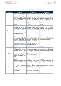 Rúbrica de Evaluación de Clase Modelo