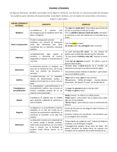 Figuras Literarias: Definiciones y Ejemplos