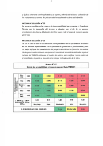 Risk Assessment Matrix PMBOK