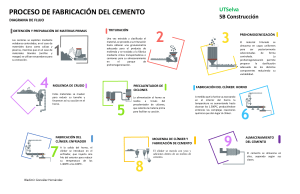 Proceso de Fabricación del Cemento: Diagrama de Flujo