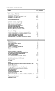 Occupancy Load Table: Building Space Requirements