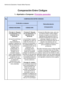 Comparación Códigos Éticos Psicología: Nacional vs APA