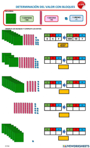 Place Value with Base-Ten Blocks Worksheet