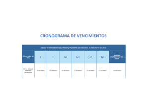 Calendario de Vencimientos RUC Diciembre 2024