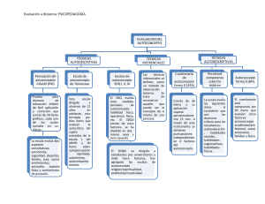 Evaluación del Autoconcepto: Técnicas y Escalas