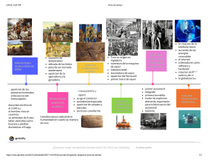 Línea de Tiempo: Prehistoria y Revoluciones Industriales