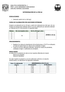 Determinación de Cu en Mezcal por AA: Informe de Laboratorio