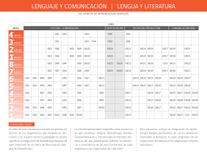 Secuencia Aprendizajes Basales Lengua y Literatura