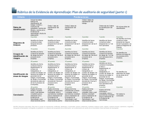 Rúbrica Plan Auditoría Seguridad (Parte 1)