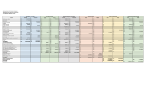 Financial Statement Worksheet - Accounting