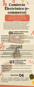 Comercio Electrónico y Emprendimiento Digital: Guía