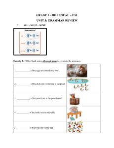 Grade 1 ESL Grammar Review: All, Most, Some, And, But, Or