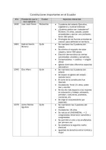 Constituciones del Ecuador: Tabla Comparativa