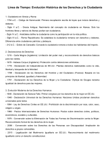 Evolución Histórica de los Derechos y la Ciudadanía