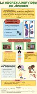 Anorexia Nerviosa en Jóvenes: Causas, Síntomas y Consejos